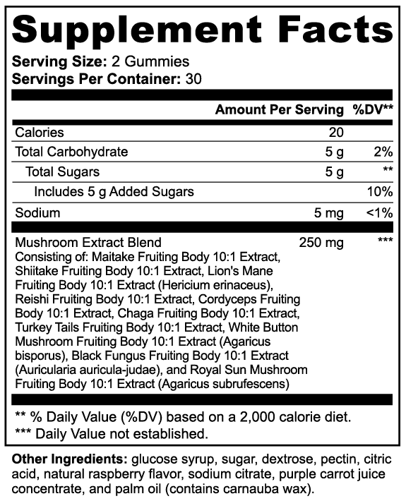Remèd Lespri — Mushroom Extract Complex Gummies